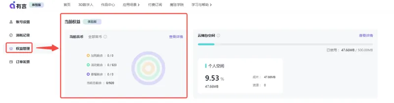 当前权益